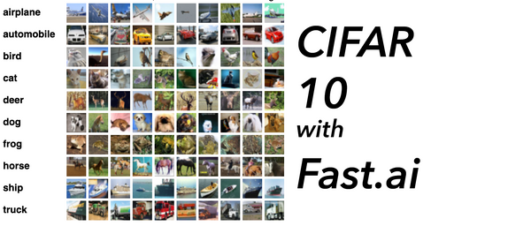 🐸 CIFAR10 with Fast.ai